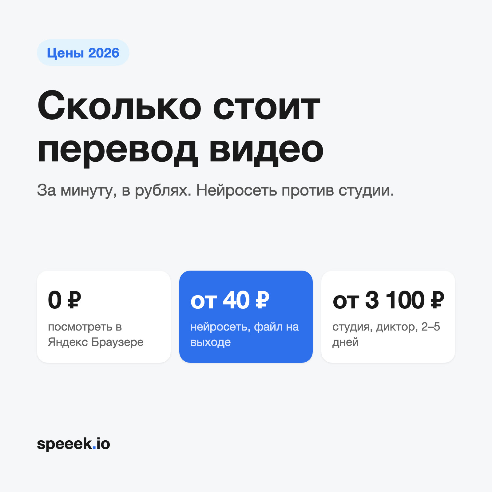 Стоимость перевода видео