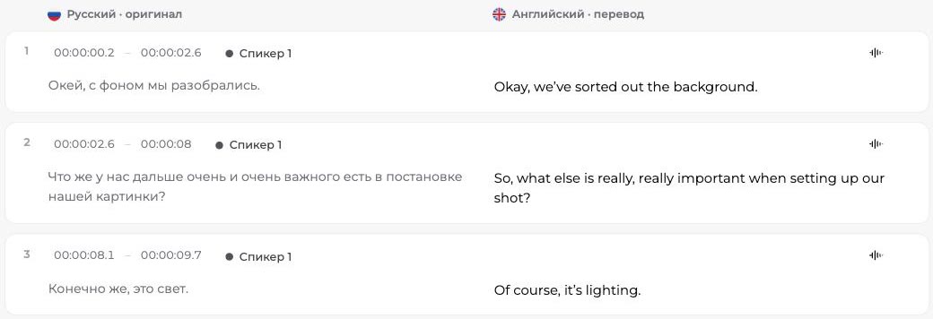 Редактор перевода Speeek: русский оригинал и английский перевод рядом